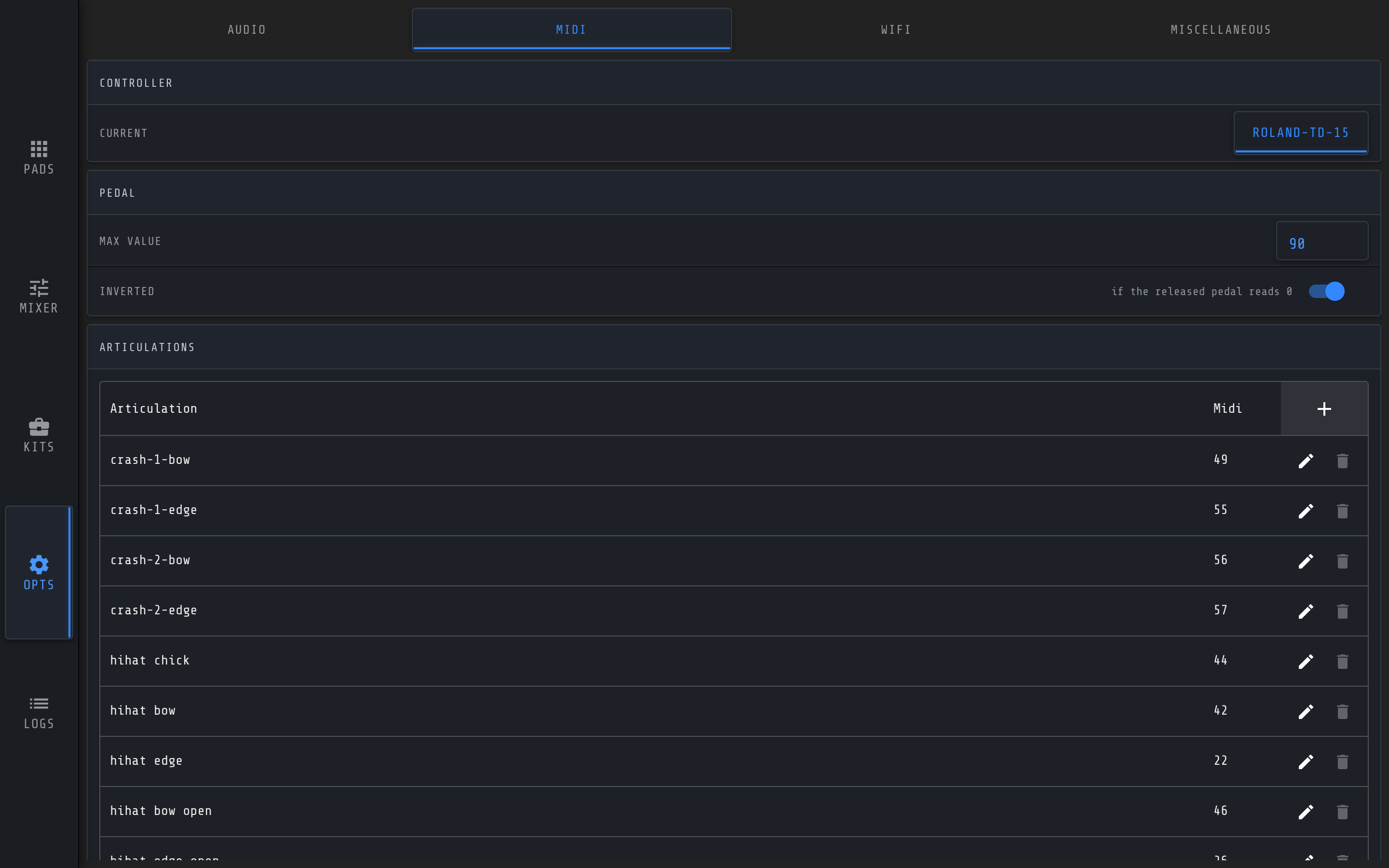 The articulations list under Options → MIDI