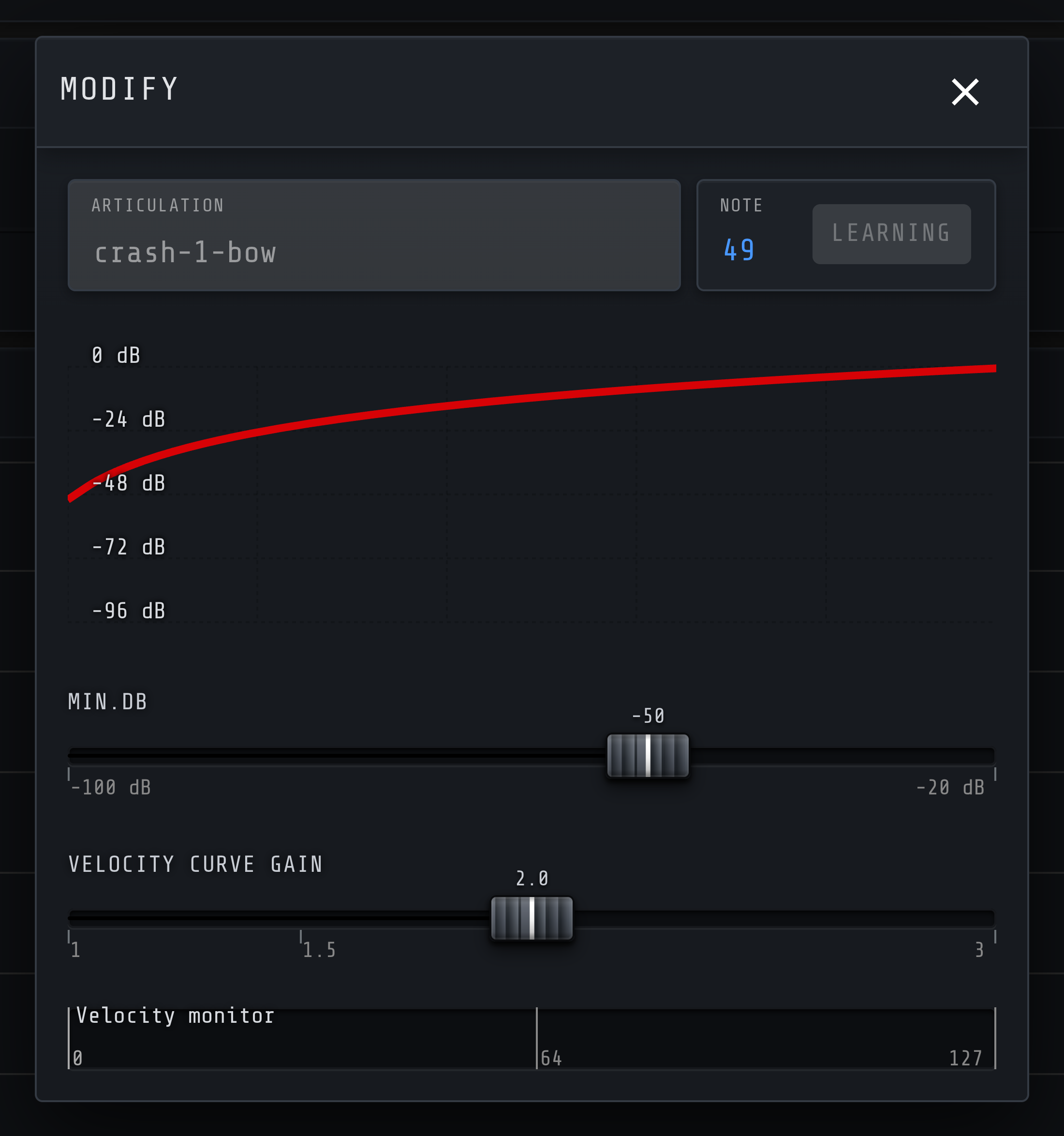 The articulation edit panel, with MIDI note and velocity curve gain